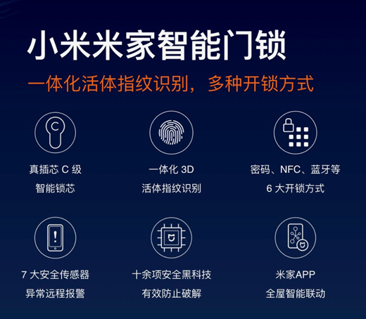 你们要的小米智能门锁终于来了 12月5日直播发布!