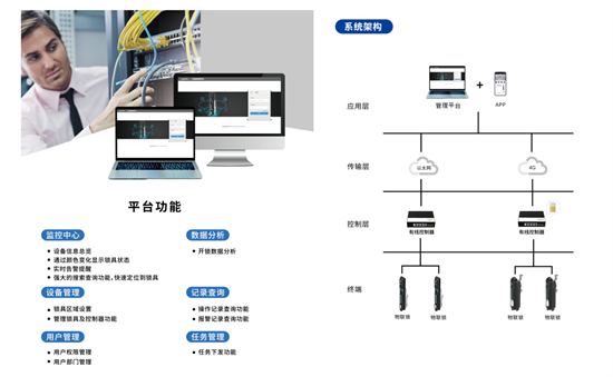 聚焦展览,一卡锁具亮相中国国际信息通信博览会
