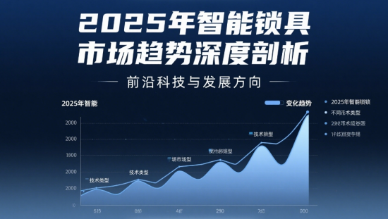 2025йгǰؿƼ뷢չ