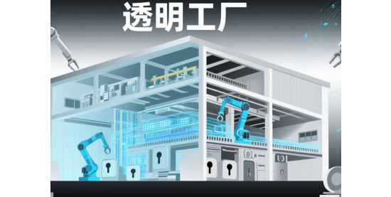 ȫ¾磺йƷ߽硰͸ĸ